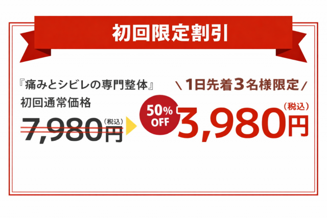 初回限定割引
